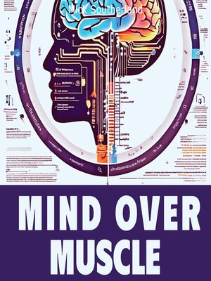 cover image of Mind Over Muscle